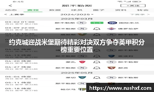 约克城迎战米堡期待精彩对决双方争夺英甲积分榜重要位置